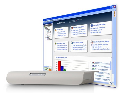 AirMagnet Enterprise 無線實時監控、防御系統