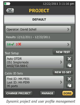 福祿克FLuke OFP-100-M OptiFiber pro OTDR測試儀 福祿克FLuke OFP-100-M OptiFiber pro OTDR測試儀