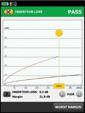 我的布線系統(tǒng)能支持PoE++到100米嗎(過熱損失)？